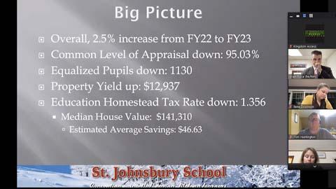 screenshot of program