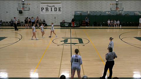 screenshot of program