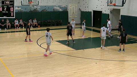 screenshot of program